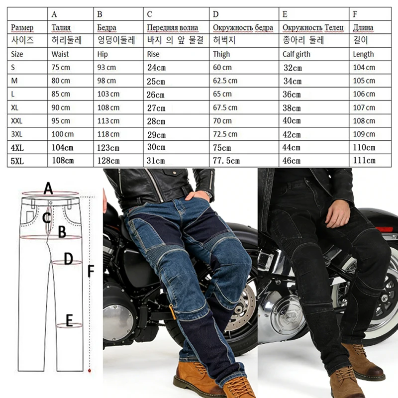 히트윈 오토바이 청바지 남성 여름 메쉬 스플라이싱 무릎 케블라 올블랙 내마모성 방풍 내구성 먼지 방지 바이크 라이딩