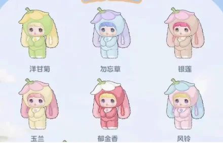 828 ノミガーデン ラビットシリーズ ブラインドボックス ミステリー