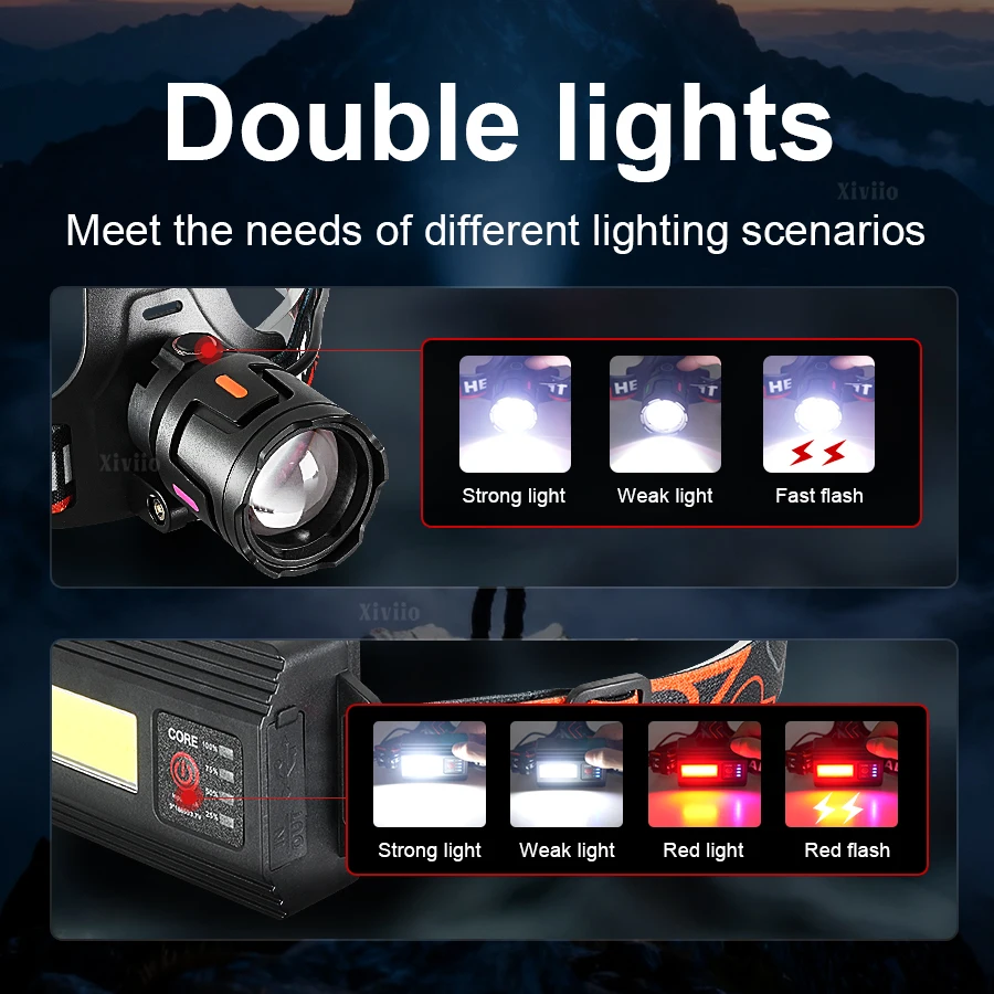 2026 새로운 울트라 브라이트 1500W LED 헤드램프 고출력 헤드라이트 18650 야외 낚시 사냥 캠핑용 충전식 헤드 토치