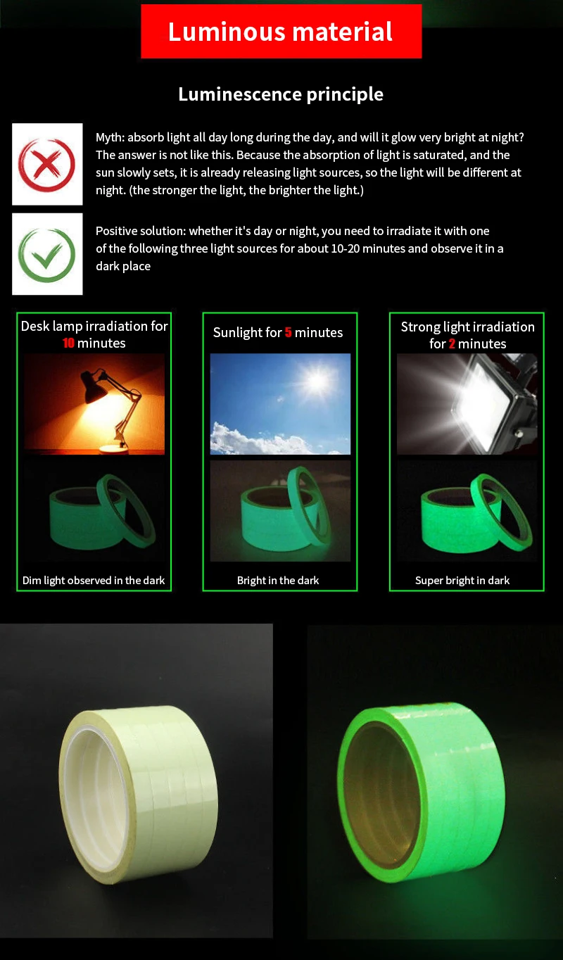 Glow in Dark Tape Self-Adhesive Fluorescent Tape Luminous Wall Stickers Home Halloween Decoration