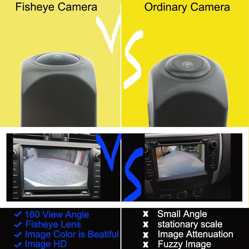 Rear View Camera For Smart Fortwo Cabrio W453 453 Renault Kadjar Night Vision Fisheye Lens Backup Reverse Camera Sony HD rear camera rear view camera