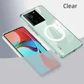 Clear Magnetic