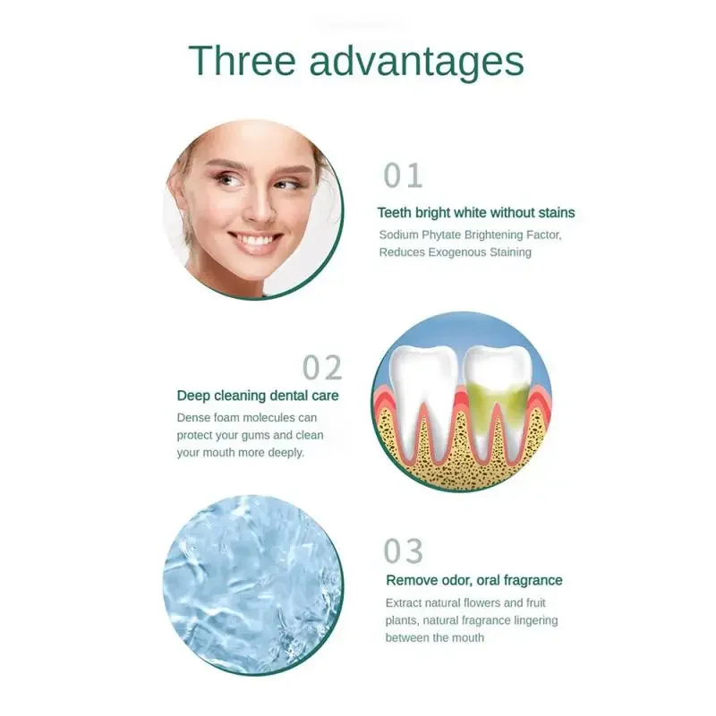 1PCToothpaste Quickly Repair Gums Decay Cavities Caries Protect Teeth Whitening Toothpaste To Remove Plaque Eliminate Bad Breath