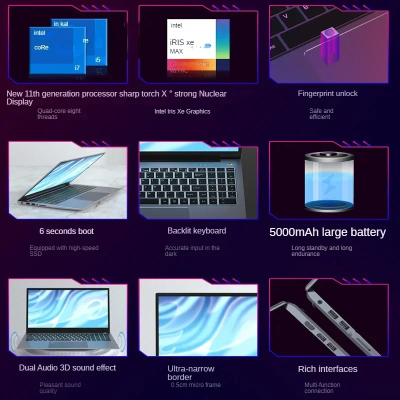 Рисунок 3 - 2023 Игровые ноутбуки Nvidia Mx450