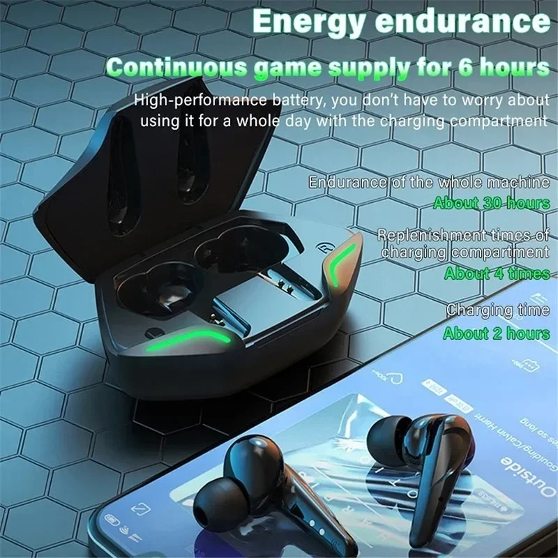 X15Pro TWS Wireless Bluetooth 5.0 Earphones Stereo Headset Sport Earbuds Microphone With Charging Box for Smartphones Xiaomi IOS 2