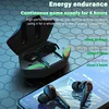X15Pro TWS Wireless Bluetooth 5.0 Earphones Stereo Headset Sport Earbuds Microphone With Charging Box for Smartphones Xiaomi IOS 2