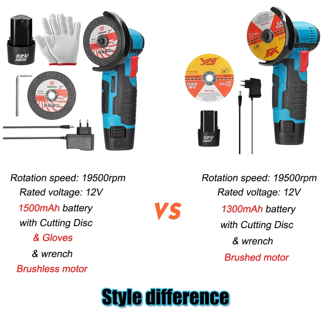 Mini Smerigliatrice Angolare 12V A Batteria - 2 Batterie 1.3Ah, Dischi 75mm, Per Taglio E Smerigliatura