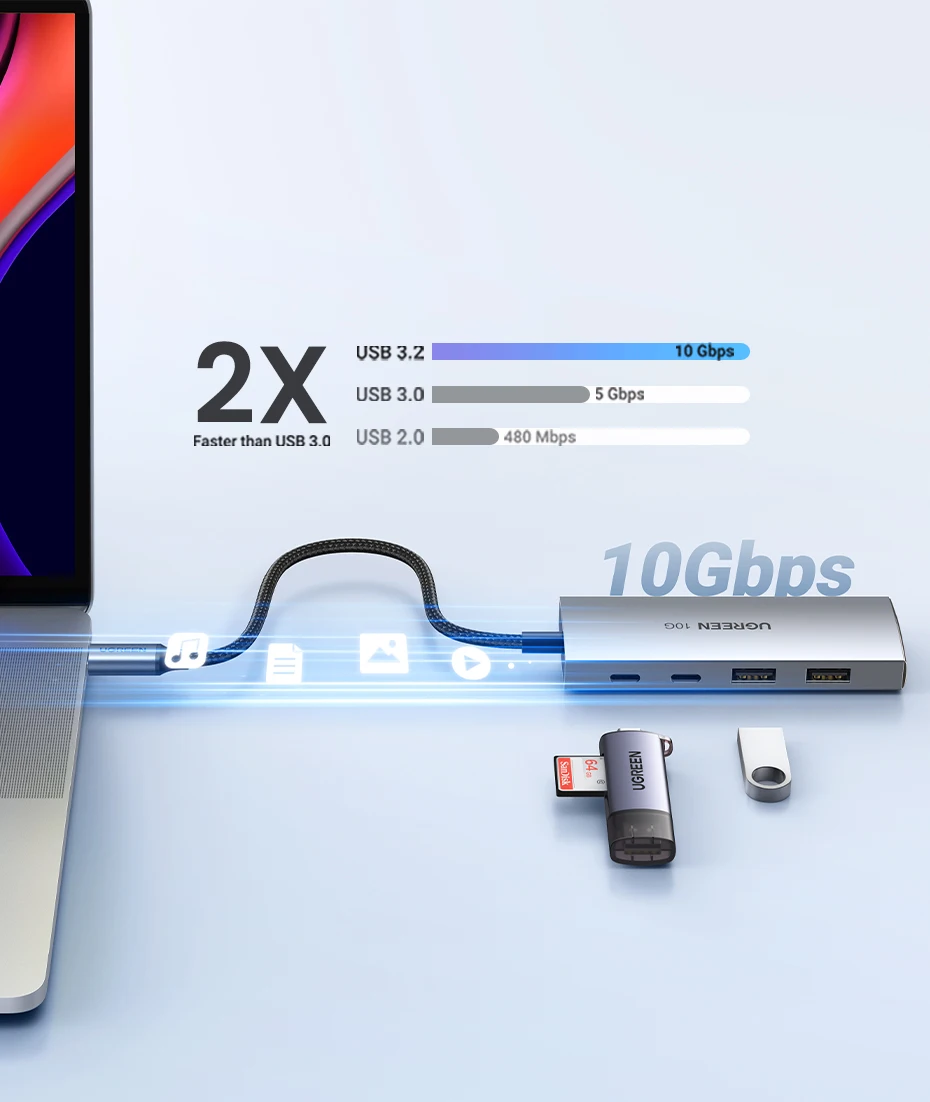 UGREEN USB C Hub 10Gbps, 4 Ports USB 3.2 HUB with 2 USB-C 3.2 and 2 USB-A  3.2, USB Port Extender for MacBook Pro, MacBook Air, Acer Aspire, HP