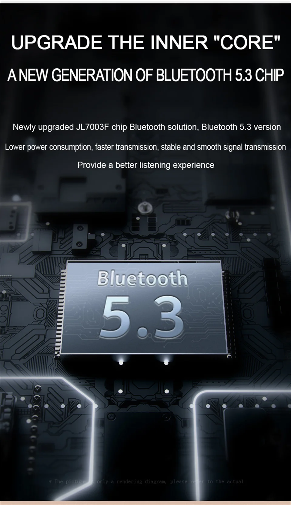 Nokia Essential Wireless Earphones E1502 description image 3