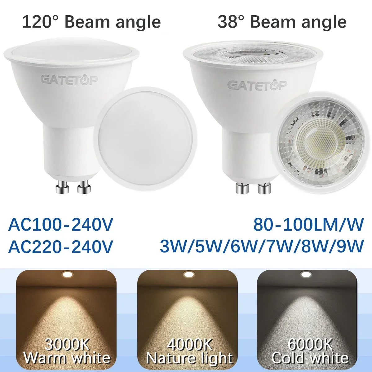 1-10pcs Foco GU10 Spotlight Bulb AC220V 110V LED Lighting 3W 5W 6W 7W 8W 9W Can Replace The 50W Halogen Lamp Lampara Home Led