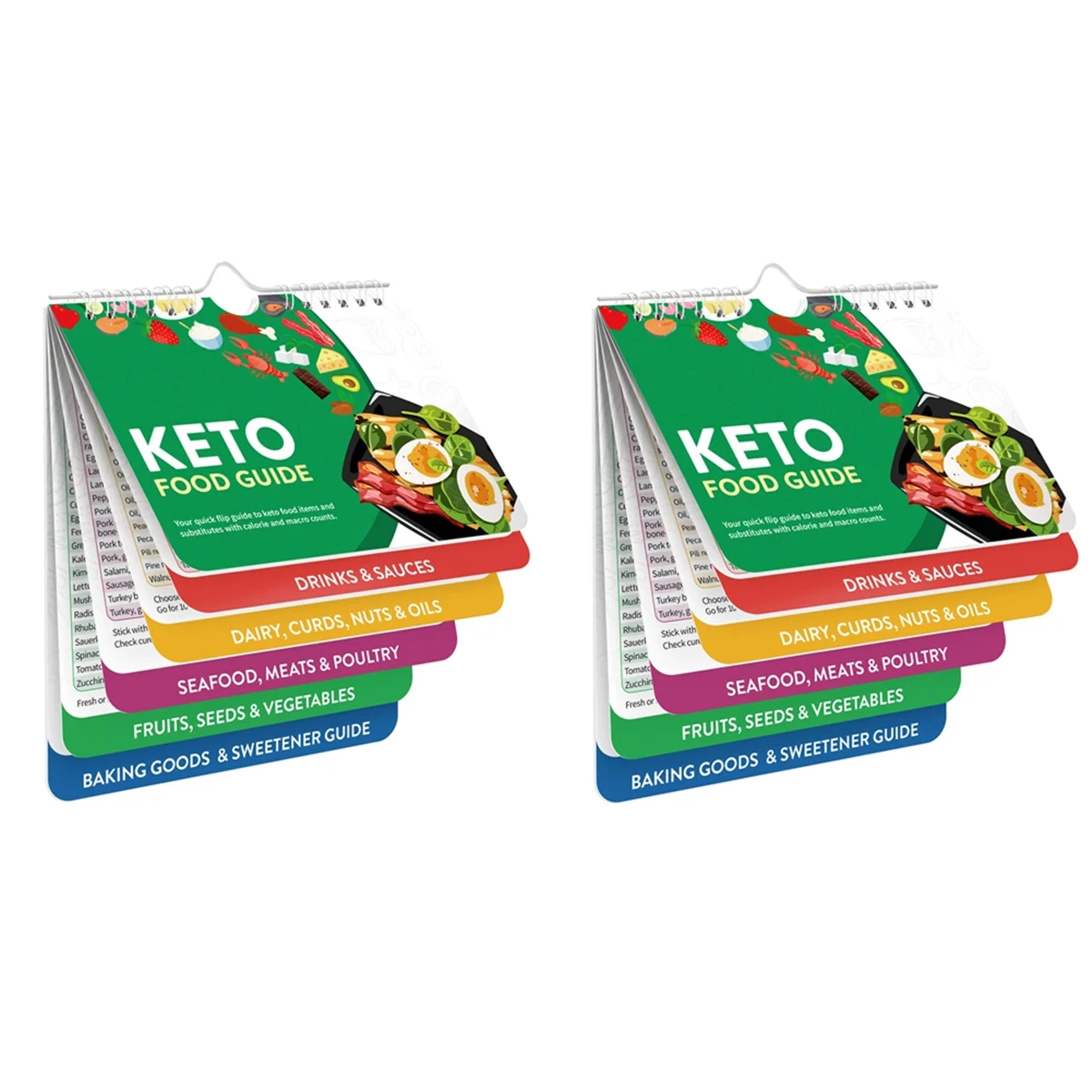 

Брошюра Keto Обманка-Keto диета для начинающих и набор пельменей-магнитный инструмент для планирования пищевых продуктов Keto