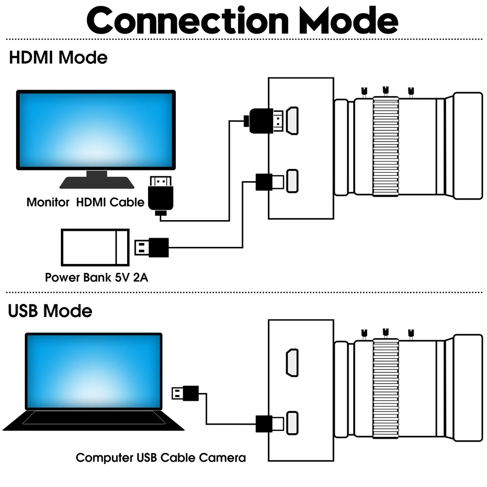 Hdmi Nikon D5600 As Webcam Hdmi Nikon D5600 Hotsell