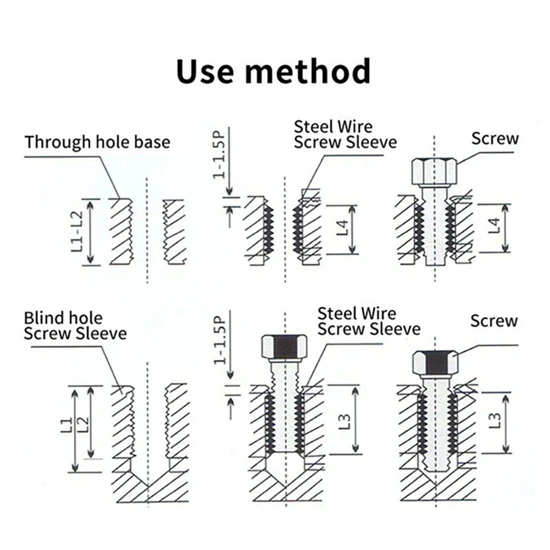 Stainless Steel Thread Inserts for Car Repair and Maintenance
