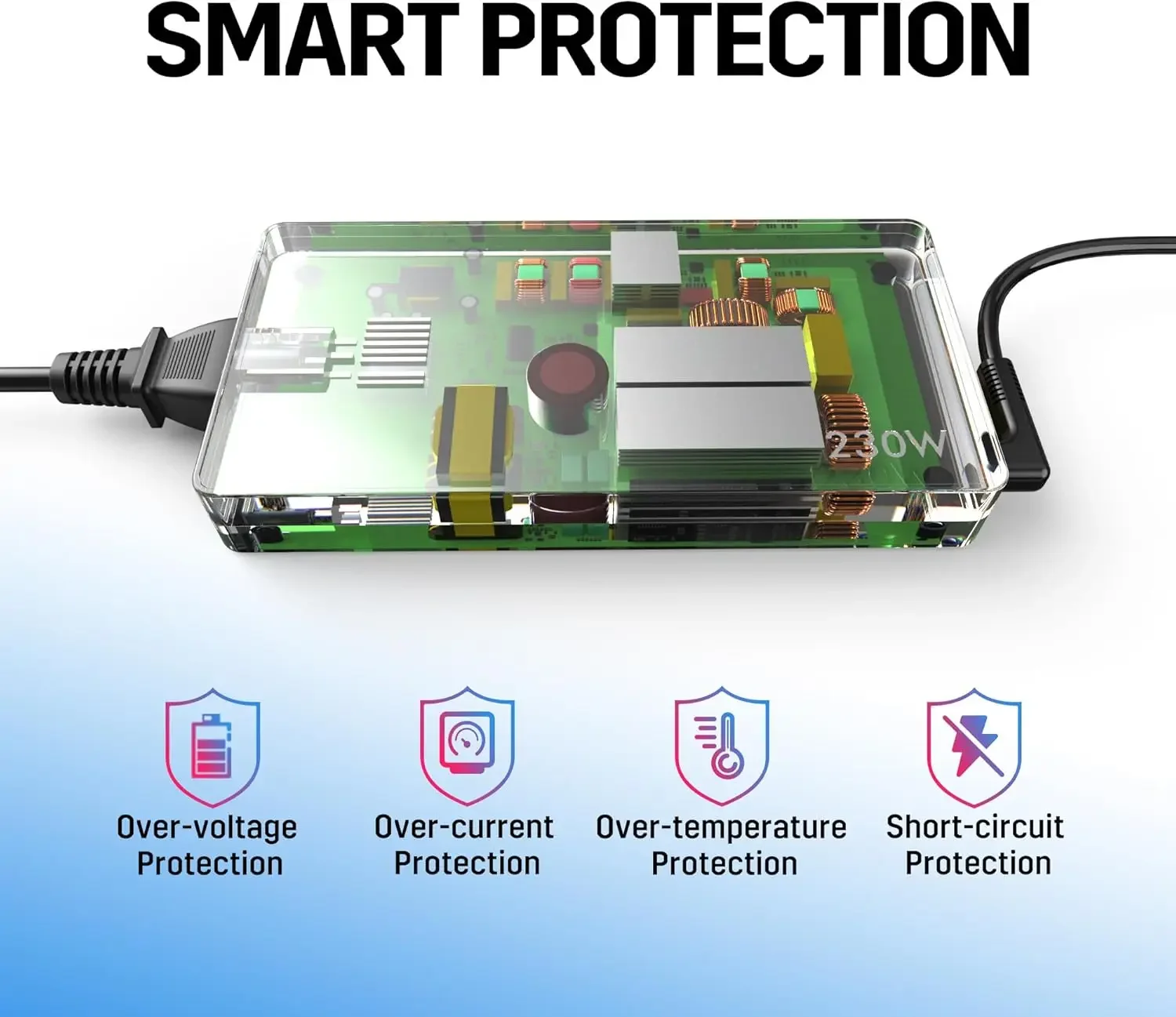 Lenovo Yoga 7-27ARH6 7-27APH8 7-27ARH7 9-32IRH8 9-16IRP8 9-16IRP8 용 230W 20V 11.5A 노트북 Ac 어댑터 충전기