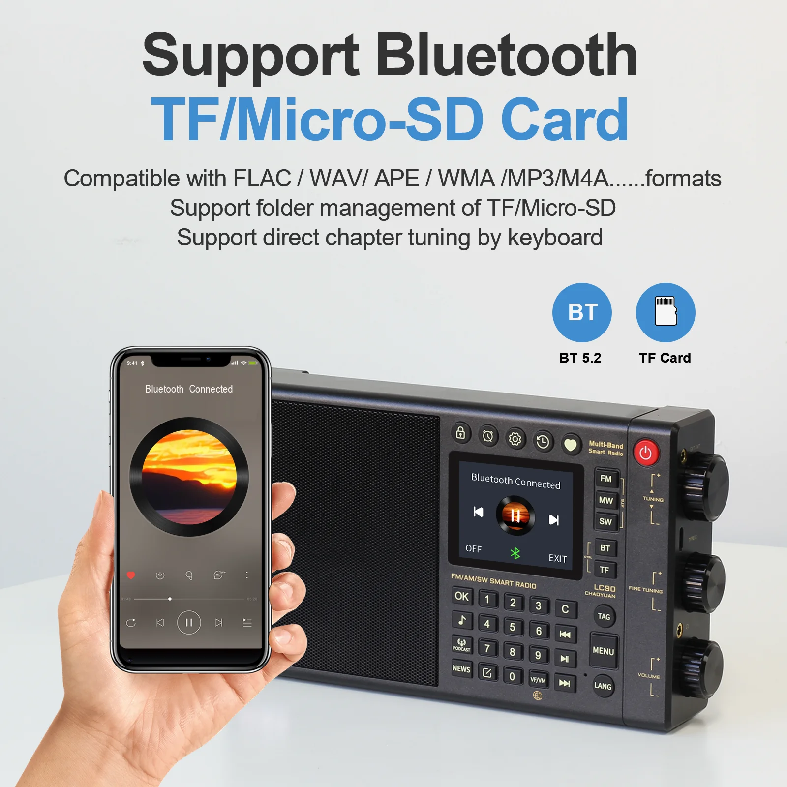 CHOYONG LC90 ラジオワイヤレスオールバンド FM ラジオ IPS スクリーン