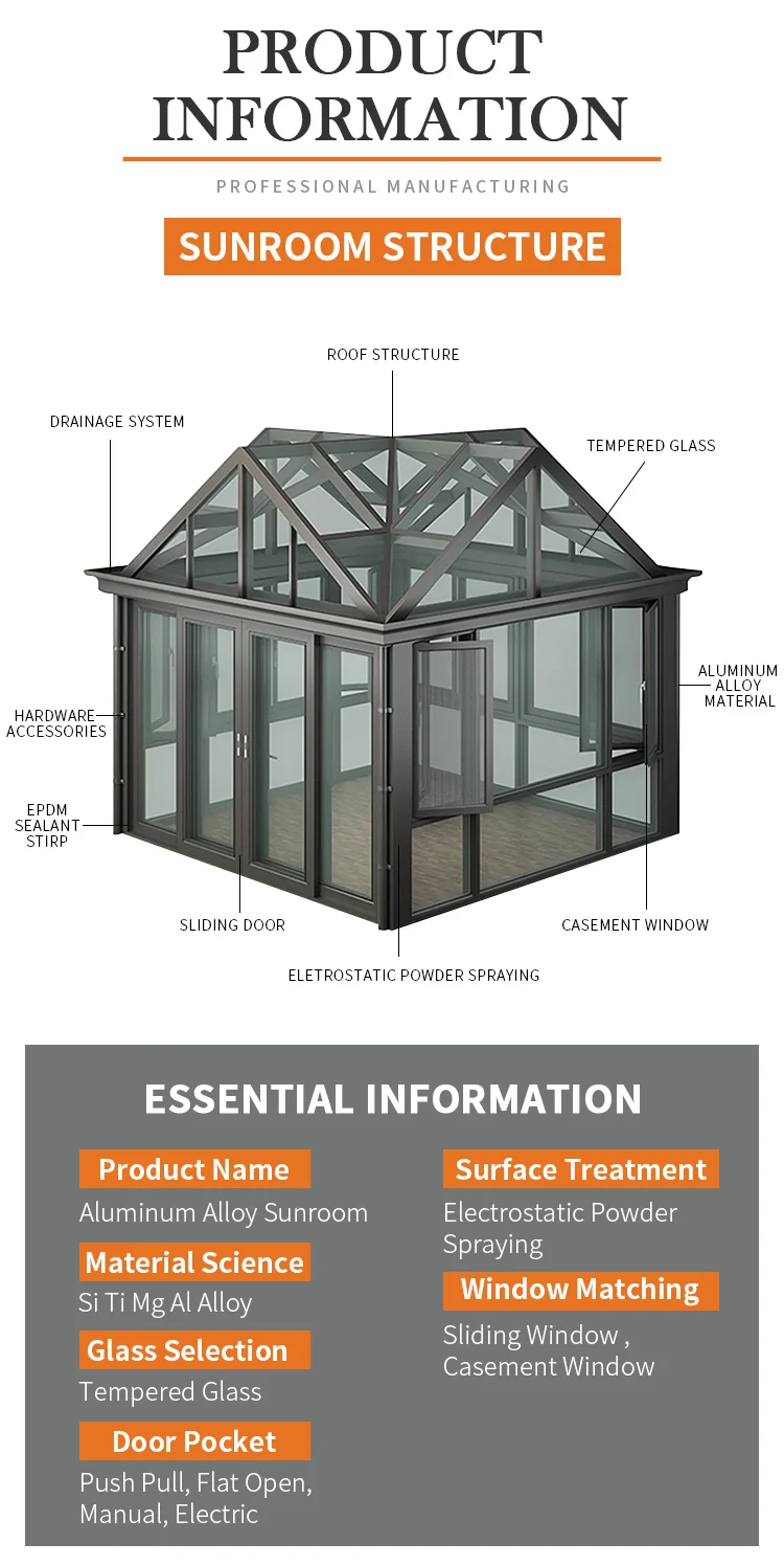 Description Picture 3 of itemHigh quality glass house prefabricated house triangle balcony house garden room