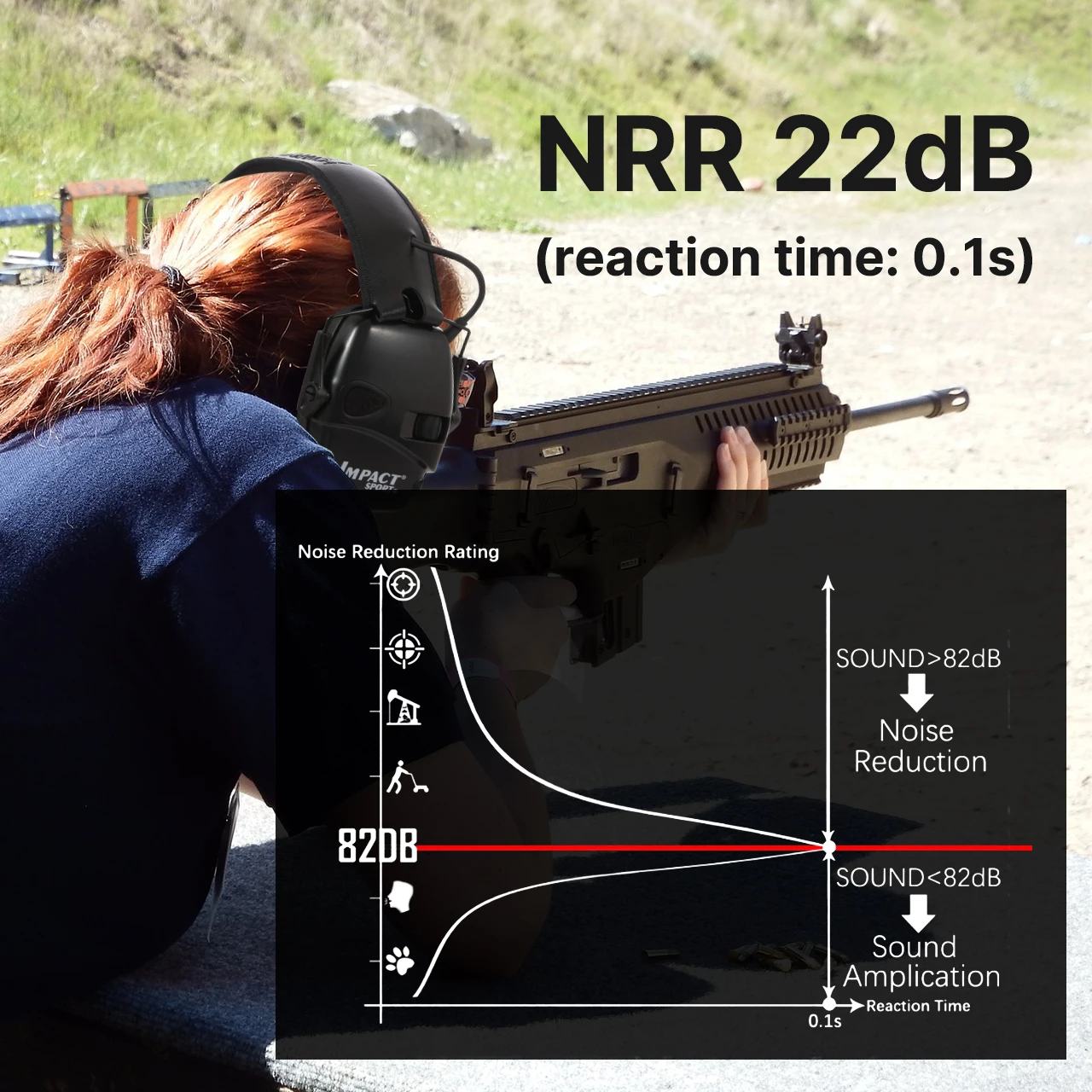 Tactical anti-noise Earmuff for Hunting shooting headphones Case Noise reduction Electronic Hearing Protective Ear Protection shooting earmuffs anti noise earmuffs ear protection earmuffs hearing protection headphones shooting headphones