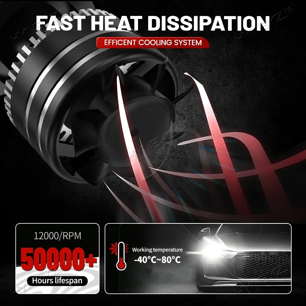 High Power 3000W 24v Led Headlight for Cars Headlight Canbus 12v 24v HB3 HB4 H1