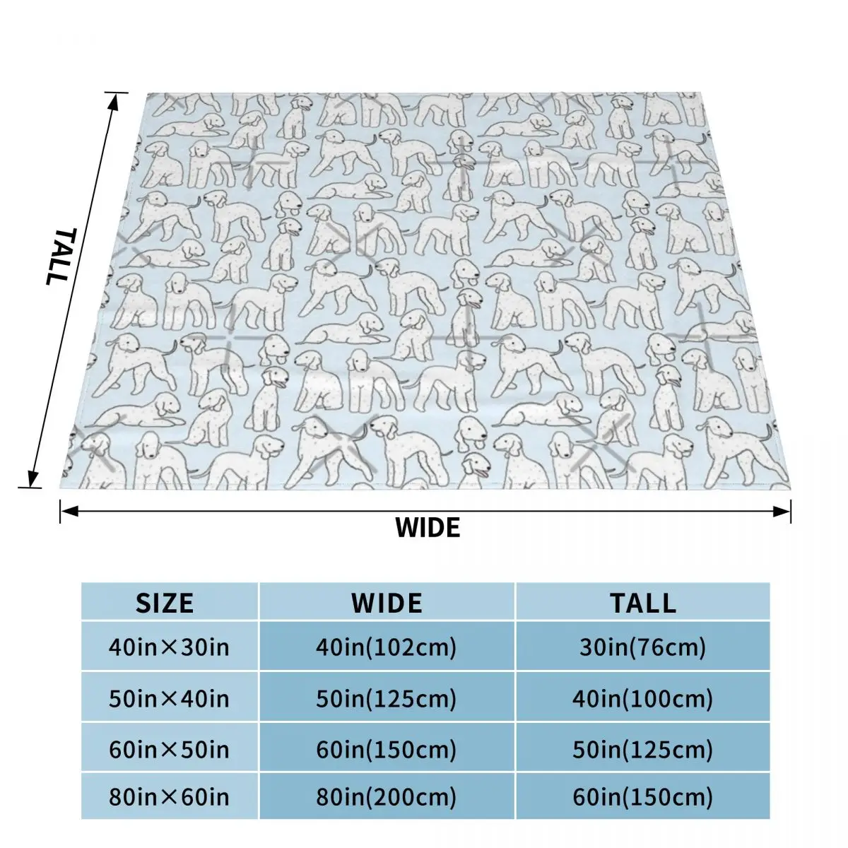 Bedlington �׸��� �Ϳ��� ������ ���� ���, ħ�� �� ħ�뺸, �̺� ���, ����