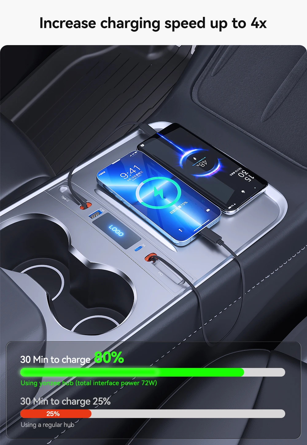 For Tesla Model 3 Y 2023 27W Quick Charger USB Shunt Hub Intelligent Docking Sta