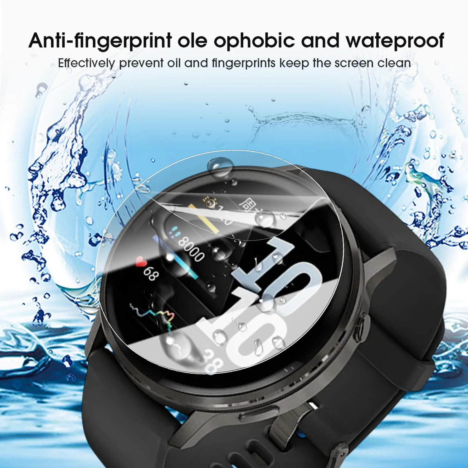 HD Clear Soft TPU Hydrogel Screen Protector Film Cover
