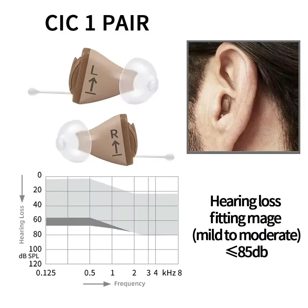 INOX CIC PAIR