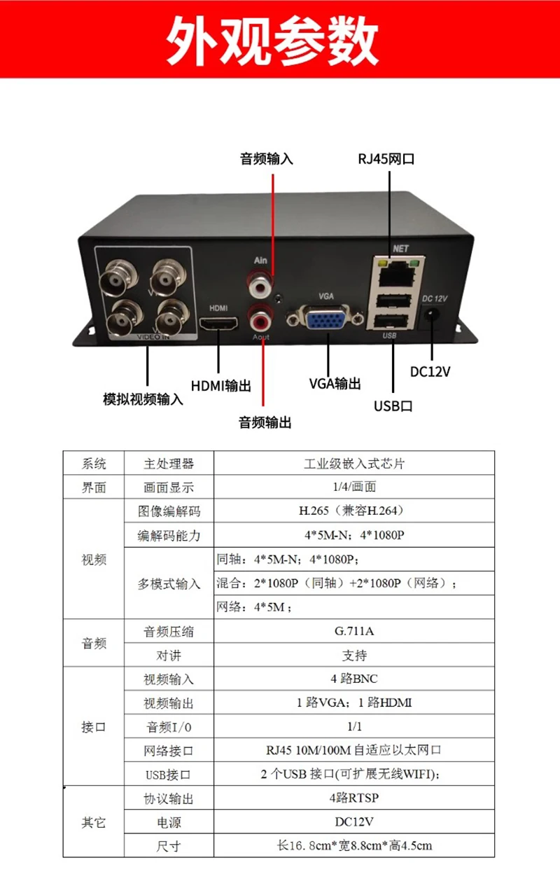 4CH CCTV Video Encoder Analog to Network Surveillanc BNC analog camera to Network converter monitors ip analog coaxial