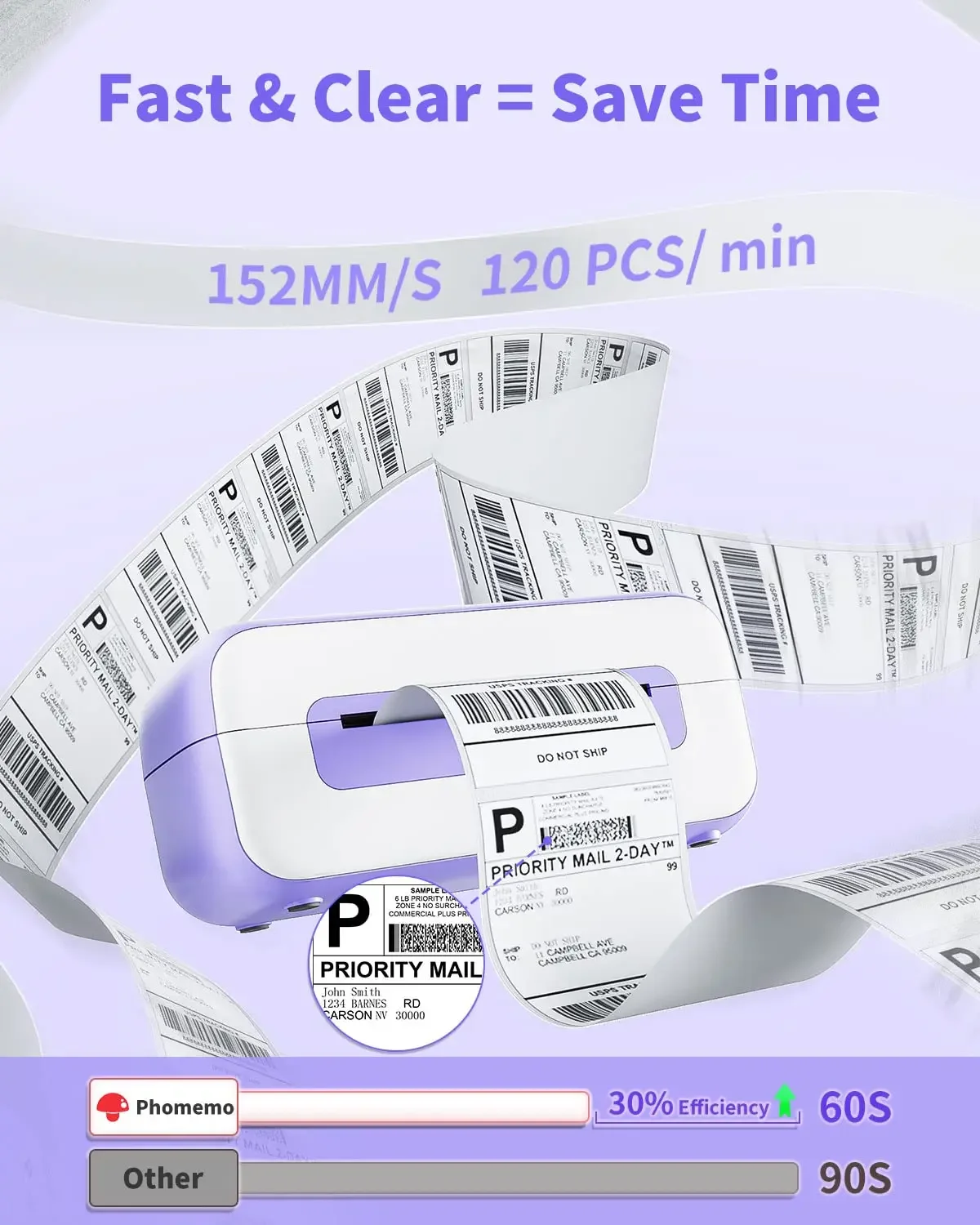 Phomemo 열 라벨 프린터, 소기업 USB 연결 PM-246S, 152 mm/s, 4x6 배송