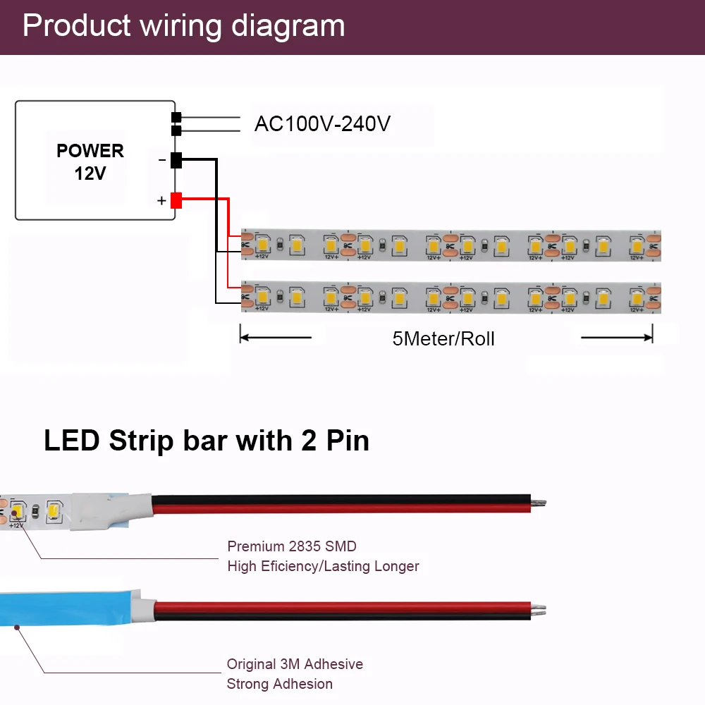 Vibrant LED Strip Lights - Multi-Color Flexible Ribbon