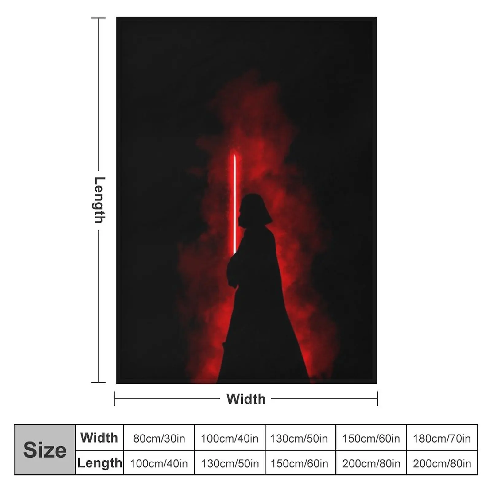 Vader ���� ������ ���, ���Ŀ� �ٸ��� ���, ���� ���