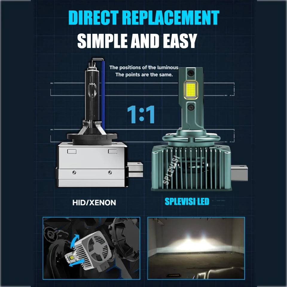 120W 24000LM D1S 헤드라이트 LED 전구 - 미니 컨트리맨 R60 2010 2011 2012 2013 2014 2015-2023 HID 어셈블리 교체용