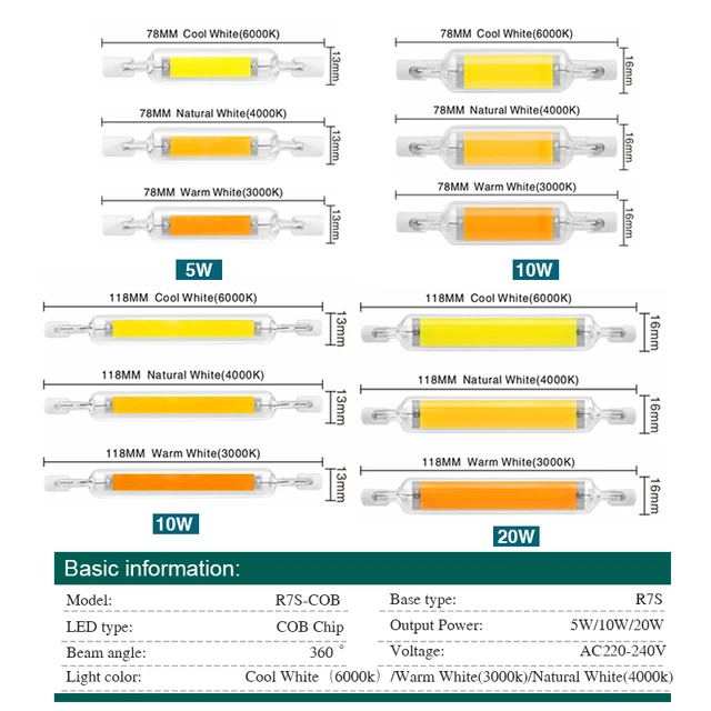 Verre de protection pyrex dépoli pour halogène 118mm clipsable