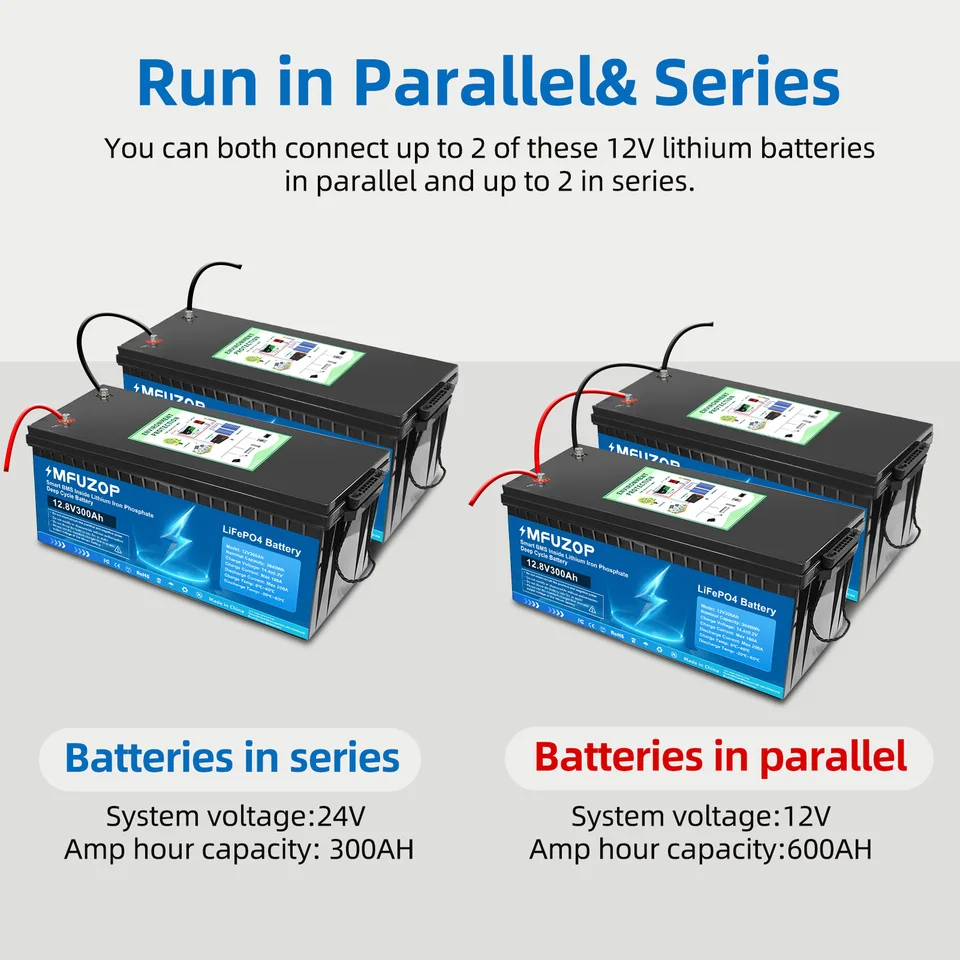 MFUZOP 12V/24V 100Ah LiFePO4 Battery 12V 200Ah 300Ah Lithium