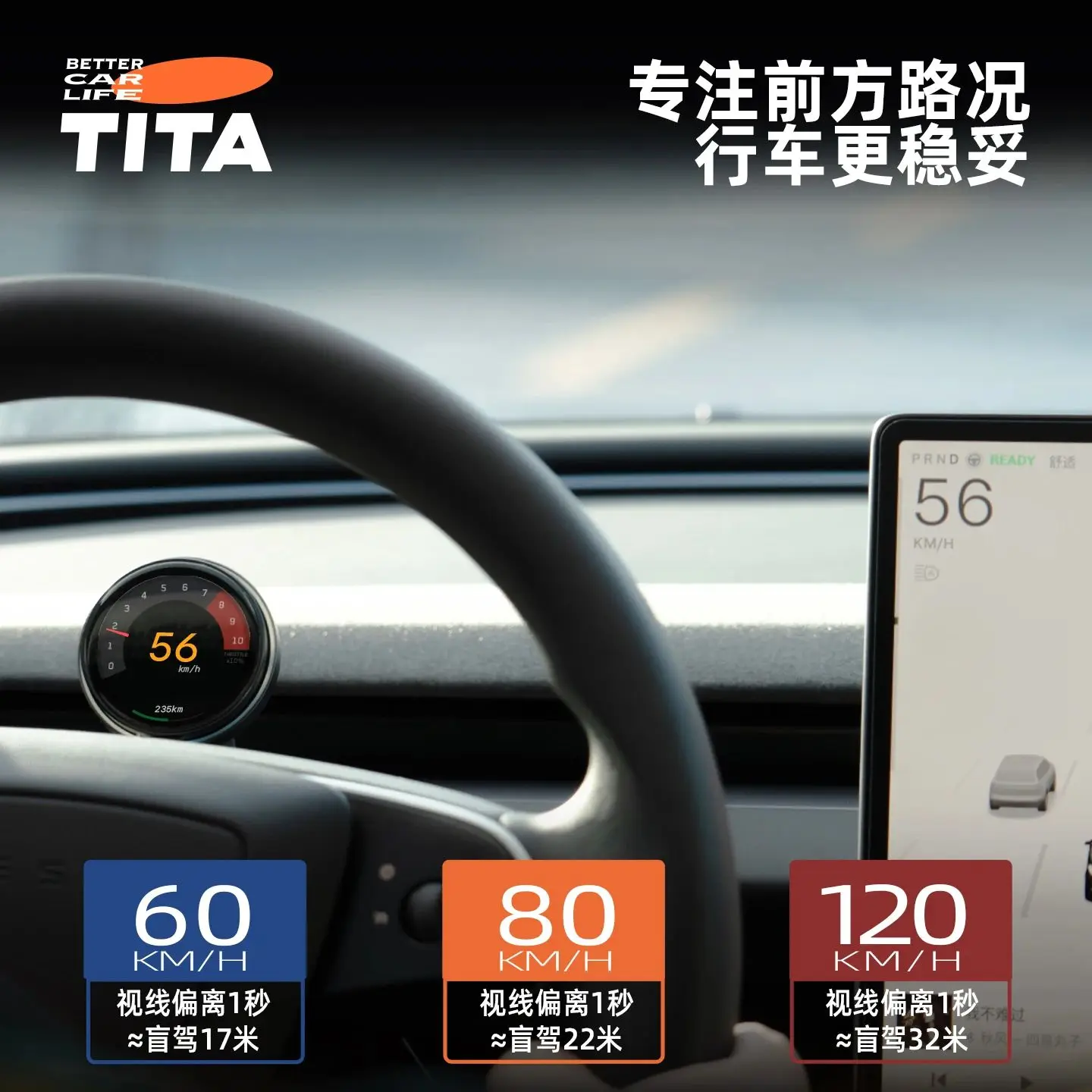 TITA Ultra SCREEN Official Speedometer Dashboard HUD Model 6