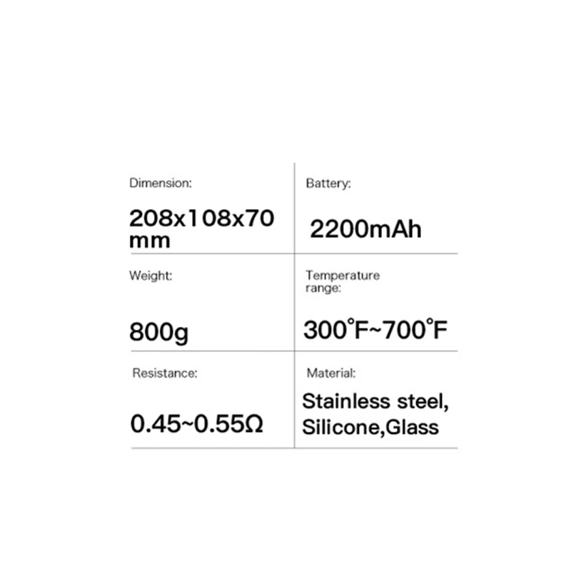 Рисунок 2 - Новинка 2022, MINGVAPE Роскошный