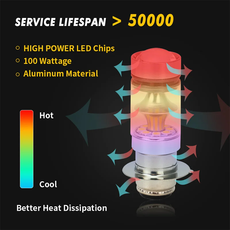 2PCS LED 100W Headlight Bulbs For Yamaha GRIZZLY 660 400 450 350 125 YFZ350 YFZ450 RAPTOR 350 700