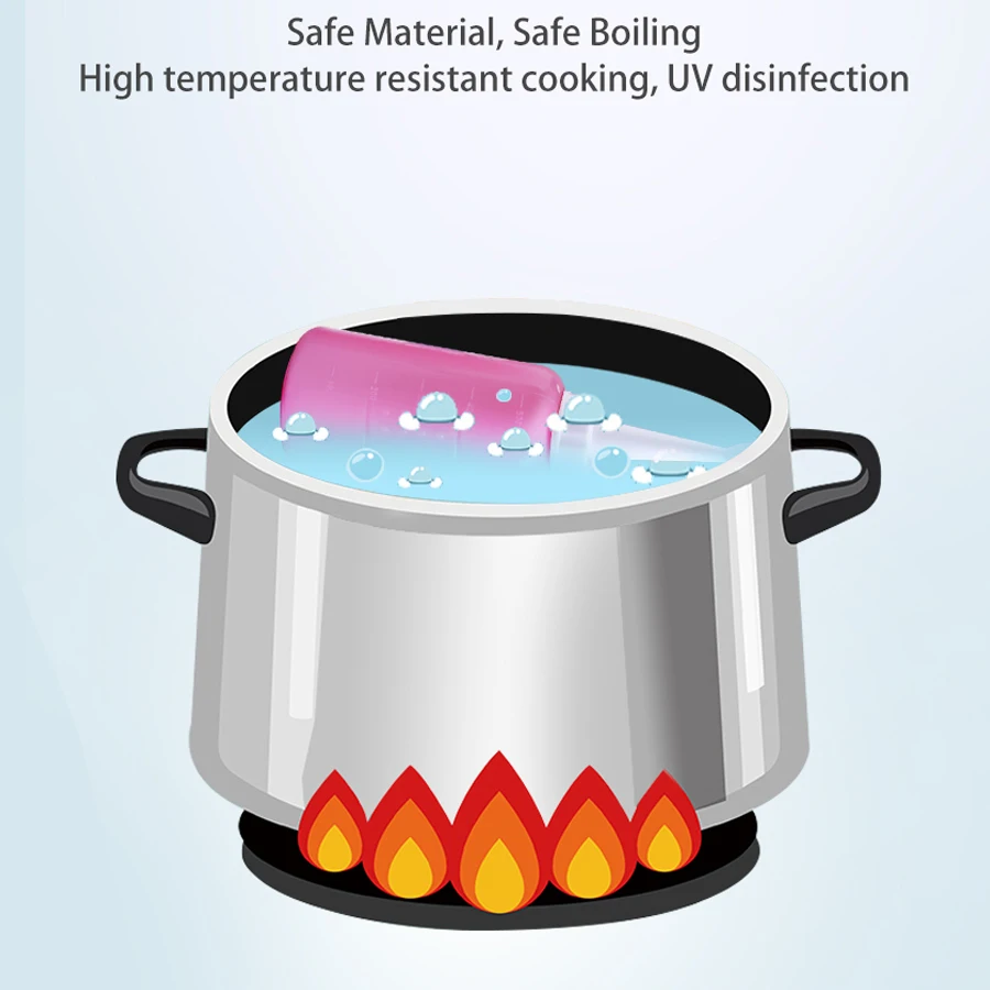 Portable Bidet Private Parts Flushing Device Baby Butt Cleaner Confinement Pregnant and Lying-in Women's Perineum Body Bidet