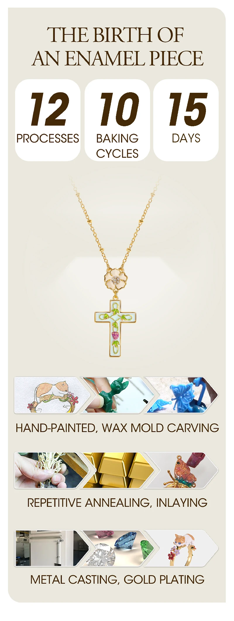 Saftige Traube Kreuz Trauben blume Halskette für Frauen Emaille Blume Halskette handgemachte Emaille Schmuck Geschenk Muttertag Geschenk – Detail 7