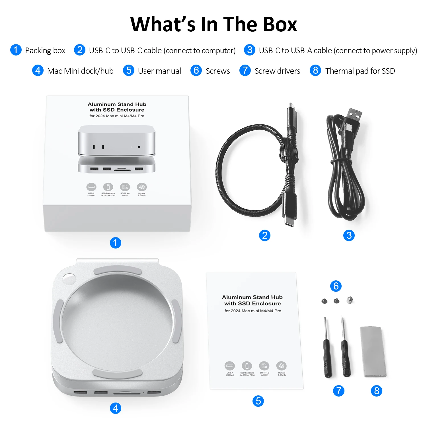 Mac mini USB C Hub with M.2 SSD Enclosure for Mac Mini M4/M4 Pro Stand Type-C Docking Station SSD Case USB3.2 Gen2 SD4.0 TF4.0 6