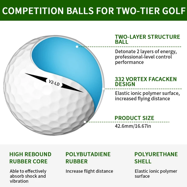 Caiton 6/3 pcs Long distance Golf Ball | Tour-Level Performance | Multi-Layer Structure | Long Distance Flight | Ultra Soft Feel 3