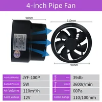 ที่มีประสิทธิภาพท่อ EXTRACTOR พัดลม 12V ระบายอากาศไอเสียพัดลม 100 มม.-110 มม.สําหรับกลางแจ้งขับเคลื่อนโดย 12V แผงพลังงานแสงอาทิตย์/อะแดปเตอร์ไฟ 3