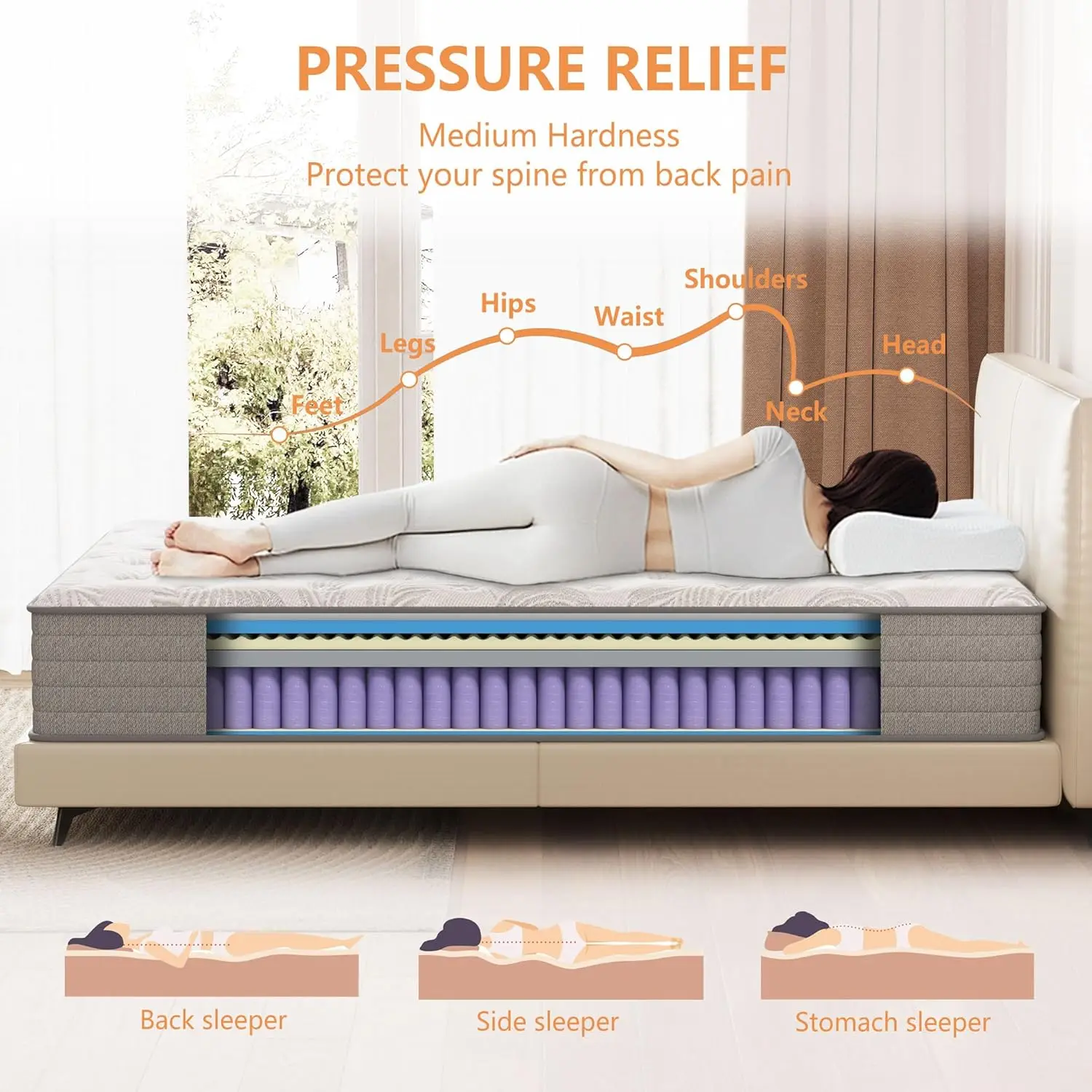 Twin XL Mattress, 12 inch Hybrid Gel Memory Foam Mattress with Pocket Springs, Mattress in a Box, Medium Firm, Motion Isolation, 6