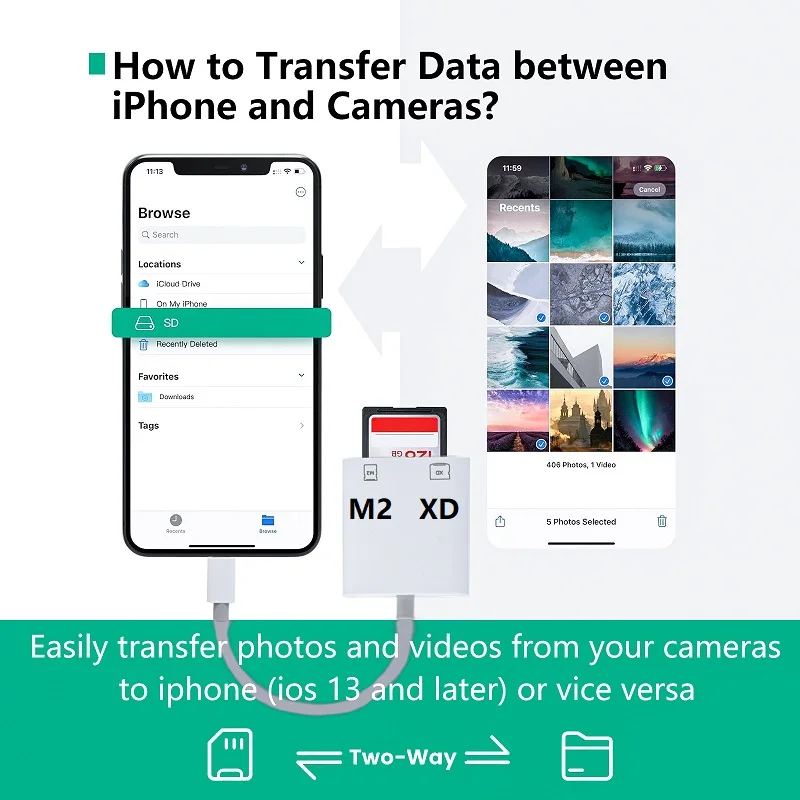 iPhone XD Card Reader Lightning/Type-c M2 Card Reader XD Picture Adapter Camera Memory USB C memory card reader
