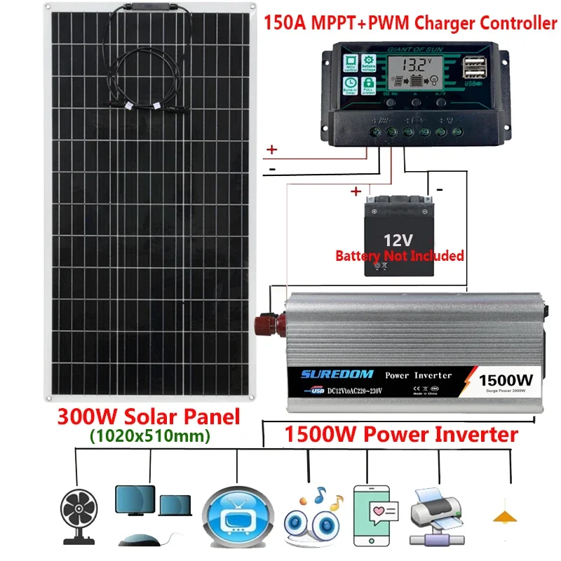 

220V/110V Solar Power System 300W Solar Panel 1500W Inverter Kit Battery Charger Complete Controller Home Outdoor Camping RV Car