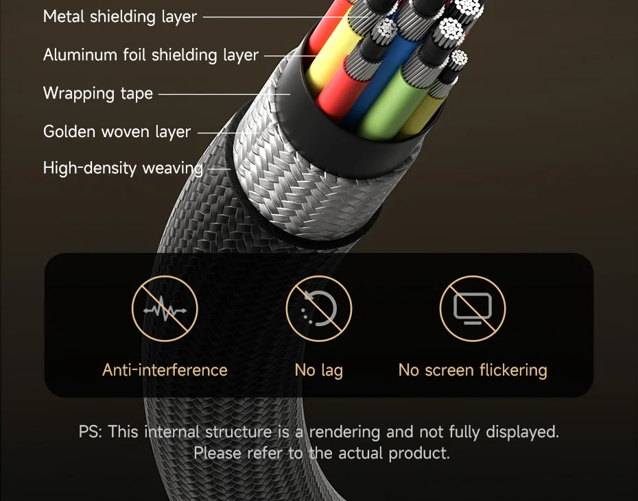 Hagibis Thunderbolt 5 USB-C Cable 120Gbps 240W 16K