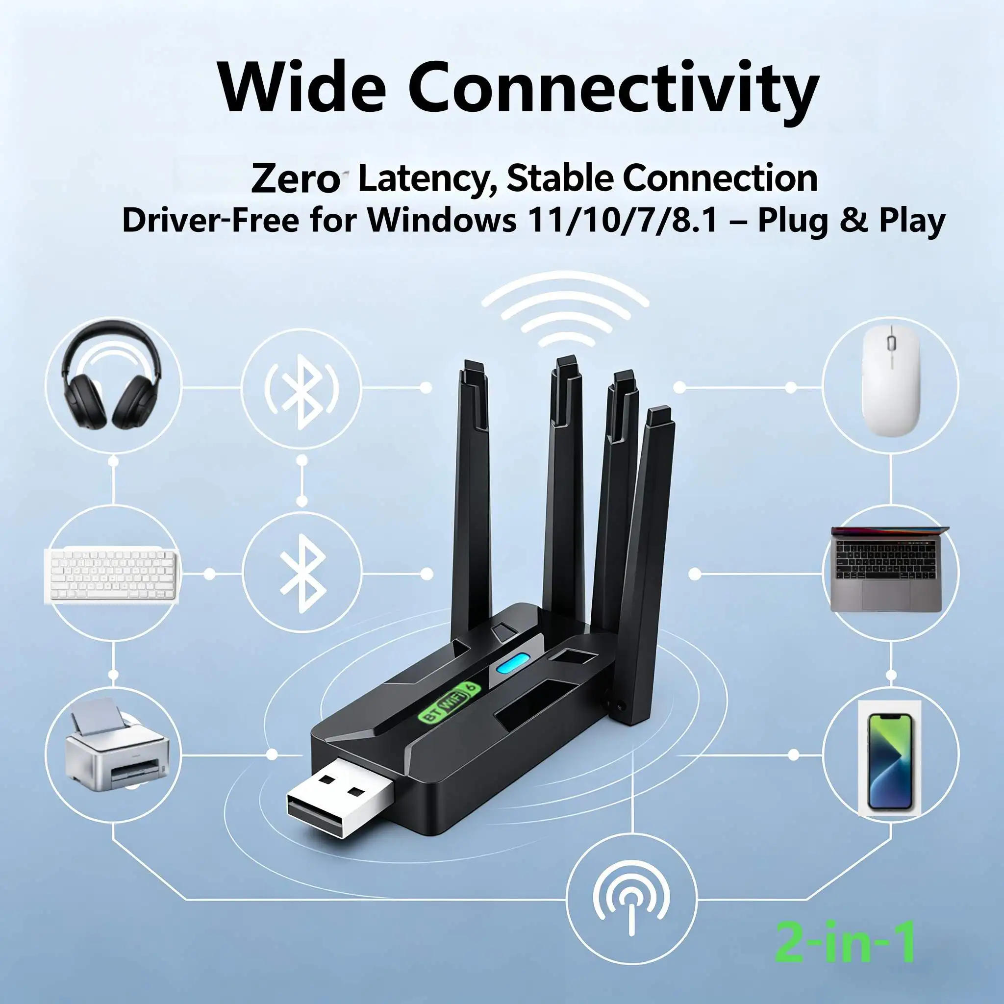 AX900 Wi-Fi 6 USB 어댑터 블루투스 5.4 무선 네트워크 카드 900Mbps 듀얼 밴드 2.4G/5.8G WiFi 동글 - PC Win7/8/10/11용