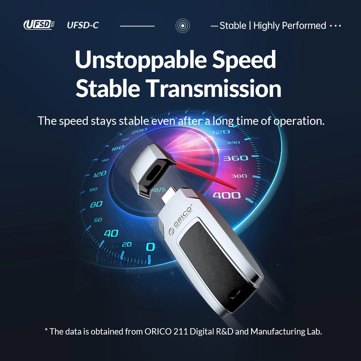 Drive, Pendrives USB, Design de carro, UFSD