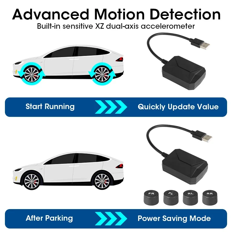 USB ȵ̵ TPMS Ÿ̾ з ͸ 溸 ý, Ÿ̾ ġ Ӱ ȯ, 5  ܺ/ 