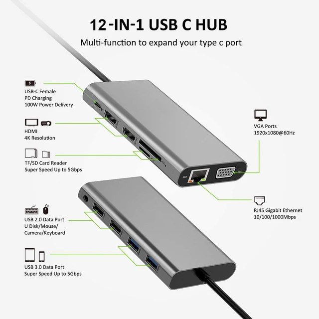 Adaptador Hub Usb-c » Hdmi 4k, 2 Usb 3.0, Rj45 10/100, Usb-c