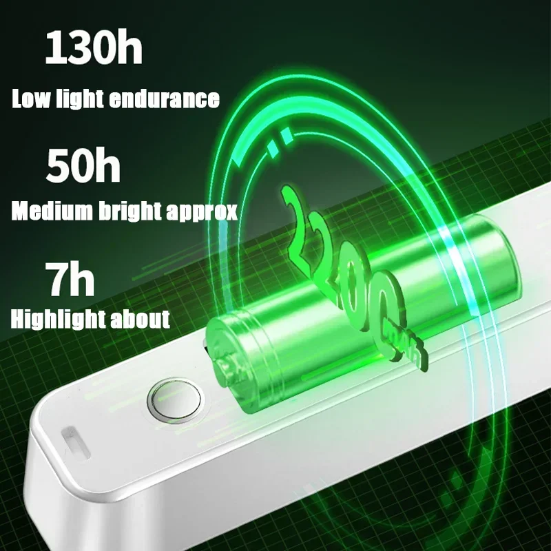 LED Vanity Lights USB Rechargeable Makeup Mirror Light 6W Stepless Dimming Hanging Magnetic Bedroom Night Reading Table Lamps